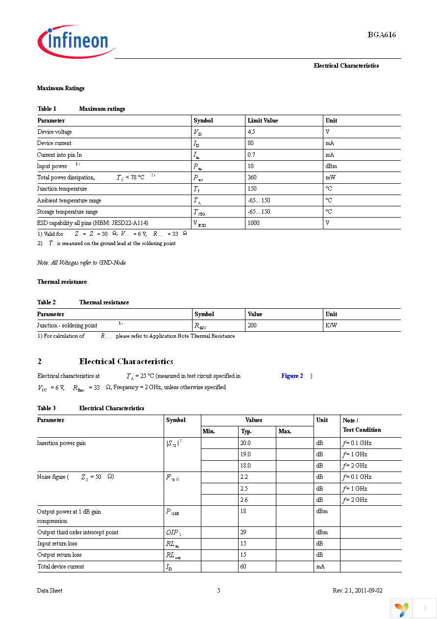 BGA 616 H6327 Page 5